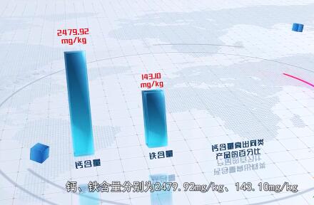 【数说甘味】陇翠香茗——陇南绿茶